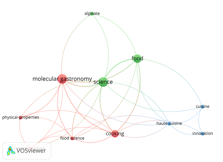 A picture containing diagram, line, circle

Description automatically generated