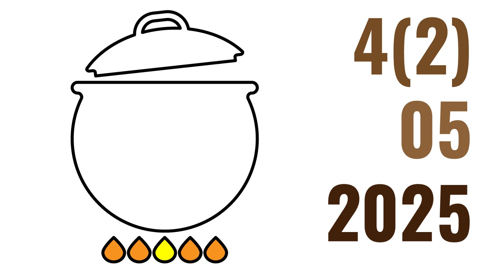Resumen gráfico pan de chicha de jora
